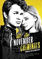 November Criminals (2017) Nude Scenes