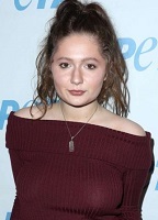 Emma kenney ever been nude