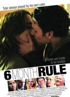 6 Month Rule (2011) Nude Scenes