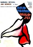 Anatomia milosci (1972) Nude Scenes