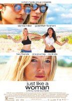Just Like a Woman (2013) Nude Scenes
