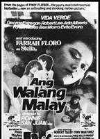 Ang walang malay (1986) Nude Scenes