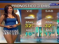 Naked Susana Almeida In Weather Forecasting