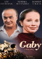 Gaby: A True Story movie nude scenes